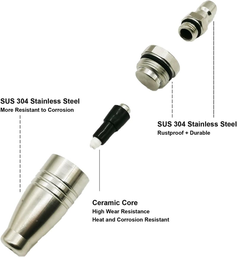 TeenGo Turbo Nozzle Pressure Washer Tips, SUS 304 Stainless Steel 360°Rotating Turbo Nozzle Tips for Pressure Washer Power Washer 3600 PSI Max with 1/4”Quick Connector, 3.0 Orifice, 4.0 GPM, 180 °F - Image 3